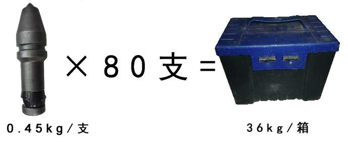 旋挖截齒，旋挖機截齒廠家，C31合金截齒重量包裝