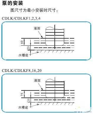 CDLK，CDLKF浸入式多級離心泵的安裝