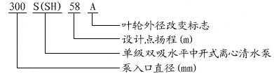 S、SH型單級(jí)雙吸離心泵型號(hào)定義